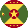 eSIM Grenada 2 eSIM Grenada