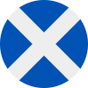 eSIM Scotland 1 eSIM Scotland