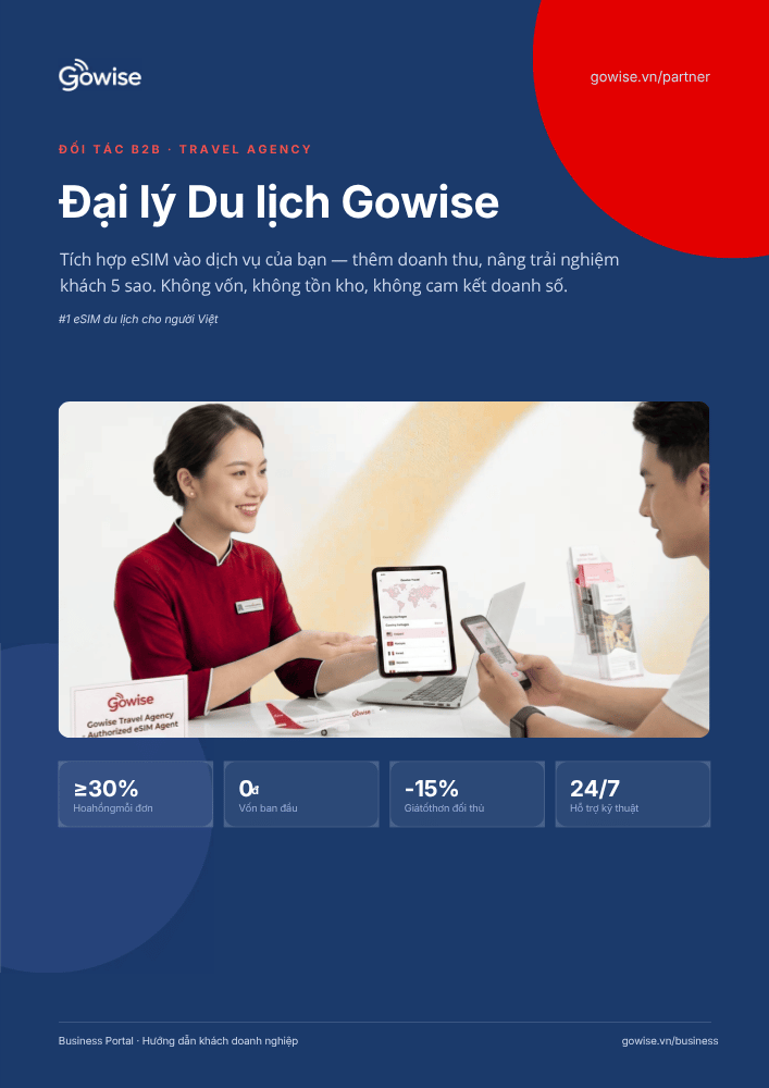 Giới thiệu - Chương trình Đại lý du lịch
