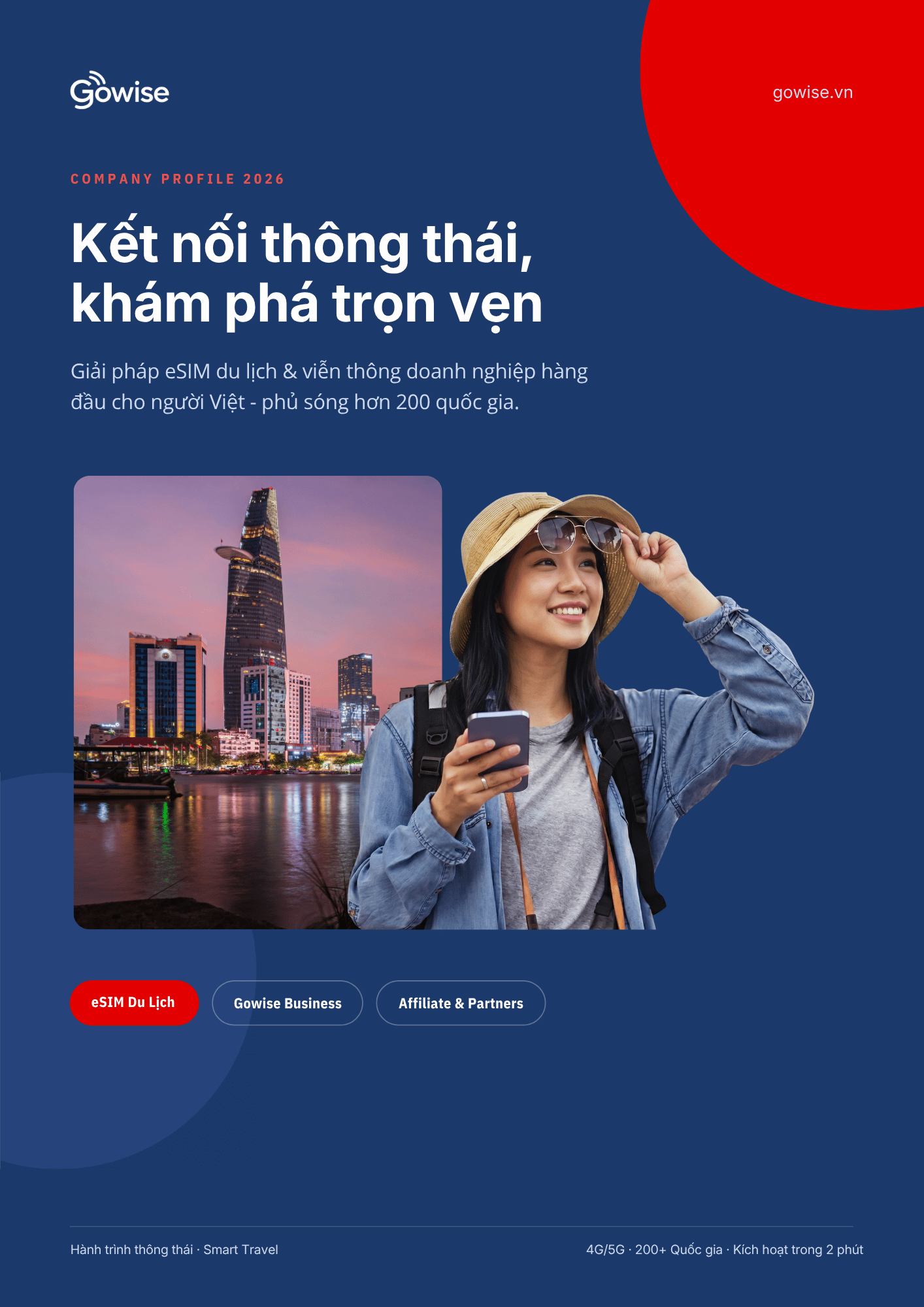 Giới thiệu Gowise